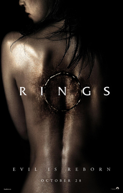 Rings products